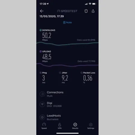 Beautiful - Location - Netflix+balcony